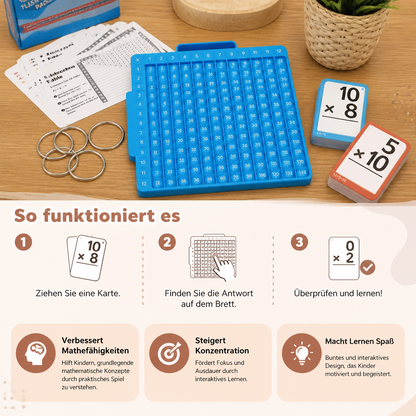 Mathe Lernkarten Set mit Rechenbrett – Plus, Minus, Mal & Geteilt