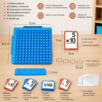Mathe Lernkarten Set mit Rechenbrett – Plus, Minus, Mal & Geteilt
