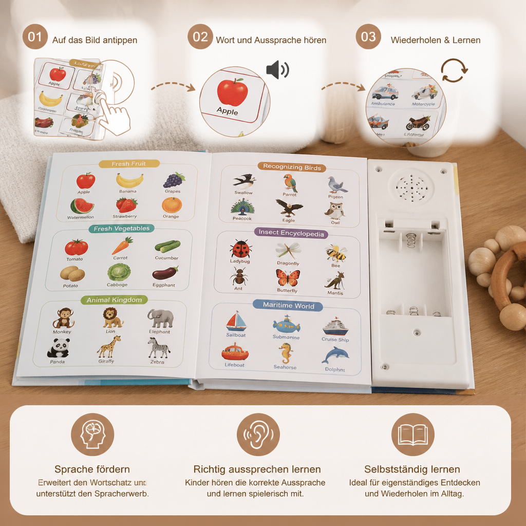 Interaktives Englisch-Soundbuch für Kinder – Antippen, Anhören & Spielerisch Lernen