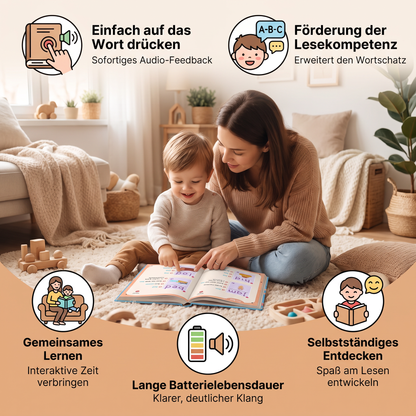 Mein erstes Sound-Lesebuch – Interaktives Lesen & Spielerische Leseförderung